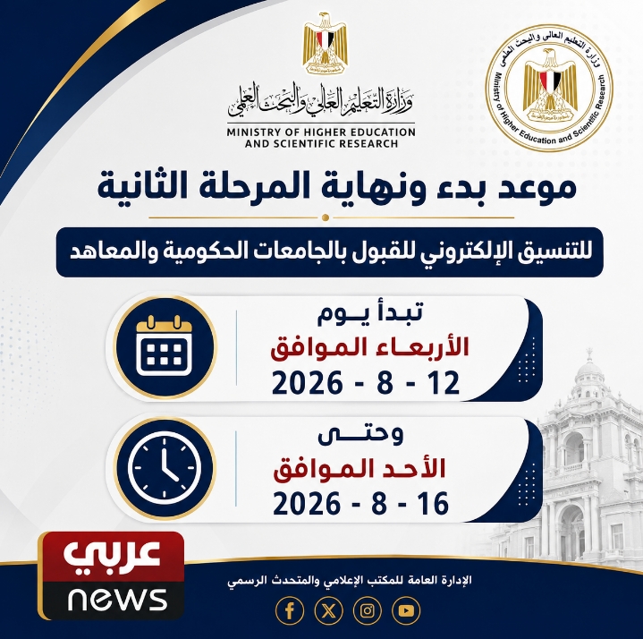 المرحلة الثانية للتنسيق تنطلق 12 أغسطس وتستمر 5 أيام