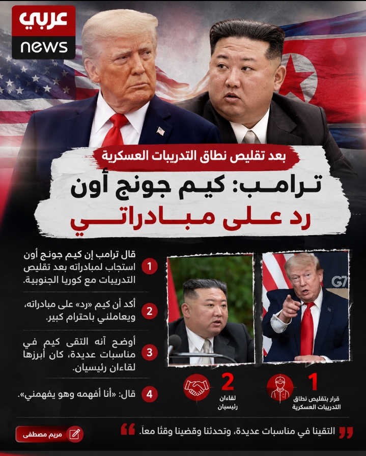 بعد 2 لقاءات.. ترامب يكشف رد كيم جونج أون